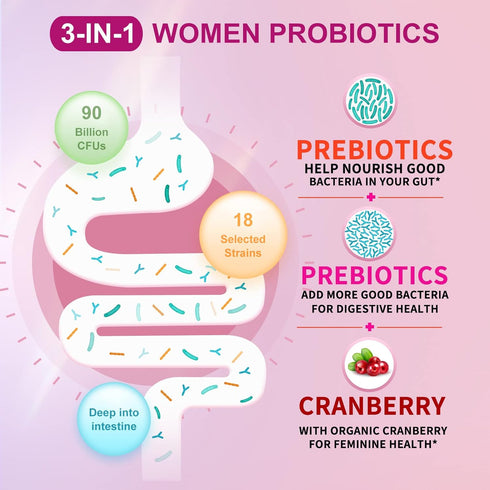 Women's Probiotic with Cranberry Extract, Organic Prebiotics & Vitamin C, 90 Billion CFUs, 90 Tablets