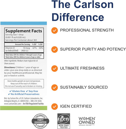 Carlson - Kid's Super Daily D3, Kids Vitamin D Drops, 400 IU (10 mcg) per Drop, Heart & Immune Health, Vegetarian, Liquid Vitamin D Drops, Unflavored, 365 Drops