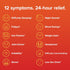 Amberen: Safe Multi-Symptom Menopause Relief, Clinically Shown to Relieve 12 Symptoms, 1 Month Supply