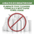 Nano Towels Cleaning Cloths, 14x14” 4-Pack Green - Cleans with Only Water, No Chemicals