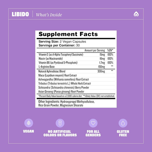 Health by Habit Libido Blend 2 Pack (60 Capsules) - Natural Aphrodisiac Blend with Maca, Ashwagandha