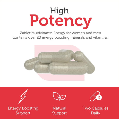 Zahler Daily Multivitamin for Women & Men with Energy Vitamins, Minerals & Iron, 60 Count, Kosher