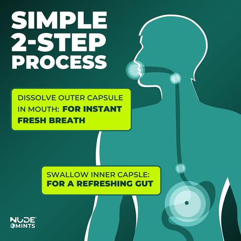 NUDE Mints | Dual Action Liquid Capsules, Mouth Watering Mint - Lasts 3X Longer, 3X Stronger, Sugar Free, Honey Lemon -