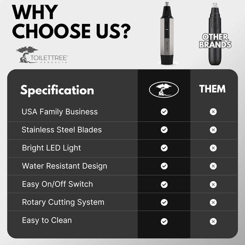 ToiletTree Products Men's Grooming Trimmer - Stainless Steel Nose & Ear Hair Trimmer with LED Light - Heavy-Duty Casing