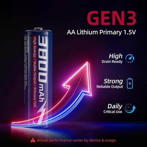 WENJOOP 12 Pack, FR6 1.5V 3800mAh -40C 60C AA Lithium Batteries, Primary Lithium, Non-Rechargeable Double A Batteries