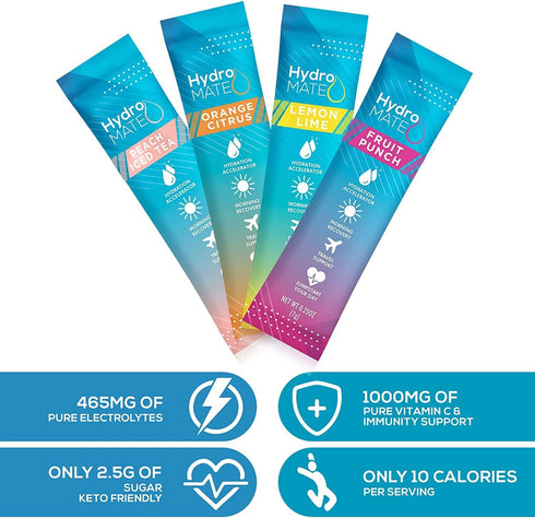 HydroMATE Electrolytes Powder Drink Mix Packets, Low Sugar Hydration Accelerator, Variety Pack 30 Count