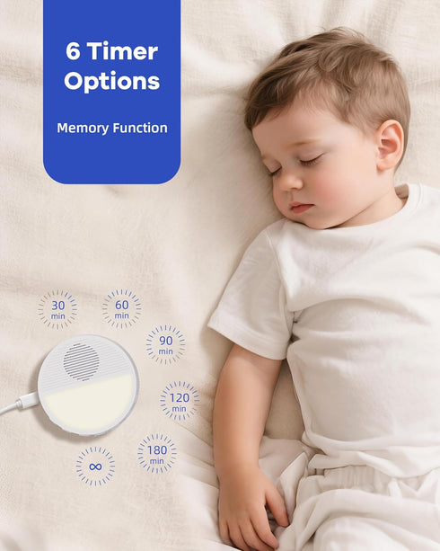 Sunset 28 Wall Plug in White Noise Sound Machine for Office Privacy, Inspiration Baby Sound Machine for Night Feeding