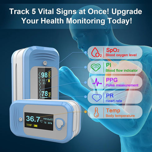 MED LINKET AM801 Pulse Oximeter Fingertip, 5 in 1 O2 Sat Monitor with SpO2, Temperature, PR, Perfusion Index, Alarm for