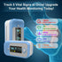 MED LINKET AM801 Pulse Oximeter Fingertip, 5 in 1 O2 Sat Monitor with SpO2, Temperature, PR, Perfusion Index, Alarm for