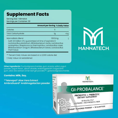 Mannatech Prebiotics and Probiotics, 30 Slimsticks, Yogurt Flavor, GI-ProBalance w/MannaBiotic Blend, Pre and