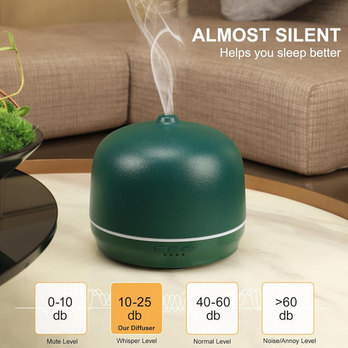 NaNaRocCi 500ml Ceramic Essential Oil Diffusers for Home Large Room, Aromatherapy Scent Air Diffuser Bedroom Ultrasonic