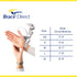 Brace Direct Mini Thumb Spica Splint, Medium Thumb Stabilizer for Arthritis & Tendonitis, Fits 6-7 in Wrist