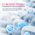 modelones UV Gloves for Nails, Professional UPF99+ UV Protection Fingerless Gloves for Gel Manicures
