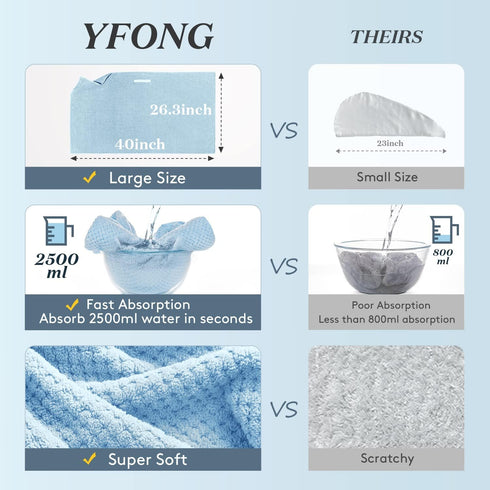 YFONG Large Towel Wrap for Women, Soft Microfiber Hair Drying Towel with Elastic Band