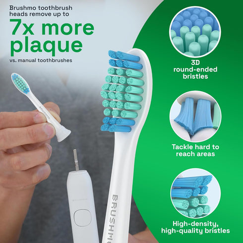 Brushmo Total Clean Replacement Toothbrush Heads, 8 Standard Soft Dupont Bristles for Philips Sonicare Electric