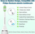 Aoremon Replacement Heads for Philips Sonicare Toothbrush, Compatible with Philips Sonicare W HX6062/65, White Pack of