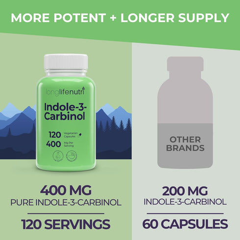 Indole-3-Carbinol 400mg 120 4-Month LongLifeNutri - Vegeterian Capsules, Supply, Organic Supplement for Hormone Balance