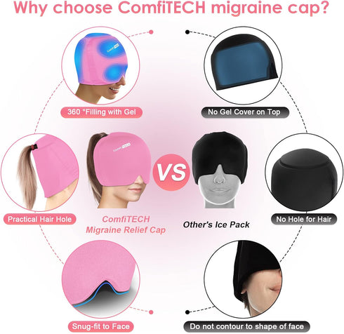 Comfitech Head Ice Wrap, Cold Cap Cooling Gel Hat for Head (Pink)