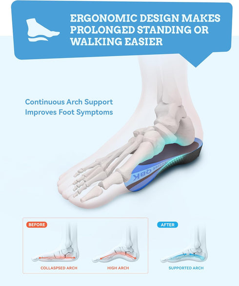 Heel Pain Relief, QBK Insoles for Standing All Day, Solving Plantar Fasciitis, Arch Collapse, Flat Heel Tendinitis