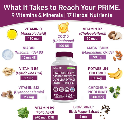 26-in-1 Nitric Oxide Supplement with Coq 10, Organic Beet Root, Olive Leaf Extract, Garlic & 2103mg per Serving
