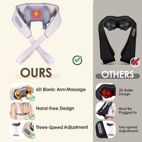 wfofmo 4D Wireless Deep Tissue Kneading Neck Massager with Heating Function, Shiatsu and Shoulder Massager Pillow