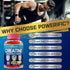 Creatine Monohydrate Gummies - 5g Per Serving, Chewable Creatine for Men & Women, Taurine & B6, Organic