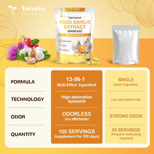 Immune Free,300 Totaria Liposomal Aged Garlic Extract Capsules - Odorless Aged Garlic with Magnesium,Zinc,Vitamin