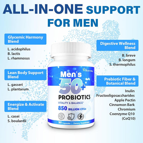 QIVERNAMY 50+ 850 1800mg 50, 90 Probiotics for Men, Advanced Mens Probiotic, Comprehensive Gut & Energy Support