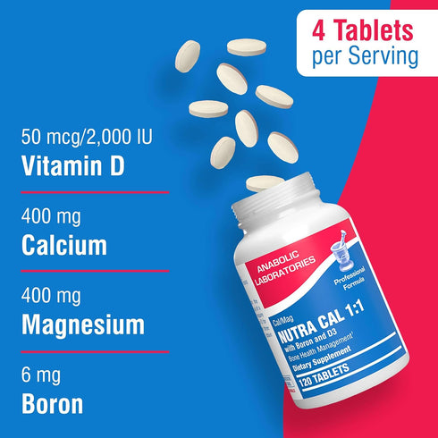 Magnesium and Calcium Supplement for Women and Men - 120 Tablets for Bone Strength with Boron, Calcium, Magnesium,