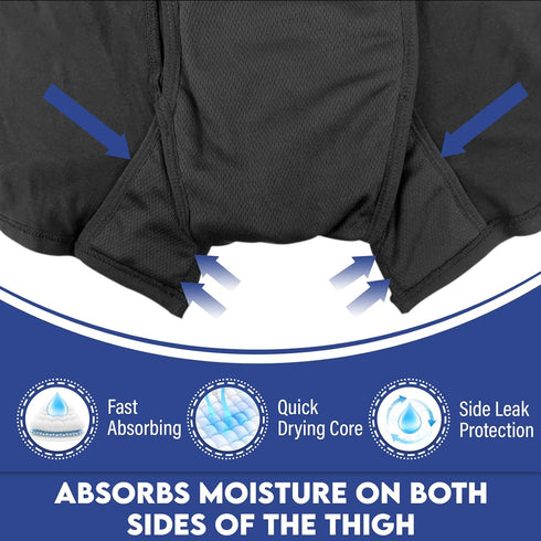 LFDAVP 1pcs, Reusable Incontinence Underwear for Men, Washable Boxer Briefs Protection, Leak Proof Adult Male Diapers