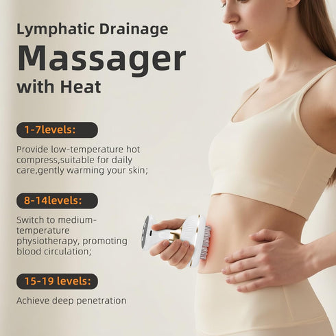 Sanivor Lymphatic Drainage Massager - Electric Anti Cellulite Massage Tool,Helps Reduce Stretch Marks & Cellulite
