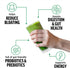 FORCE FACTOR Smarter Greens Daily Wellness Powder to Support Energy, Immunity & Digestion, Greens Powder, Superfood Powder with Vitamins, Minerals, and Probiotics, Naturally Unflavored, 30 Servings
