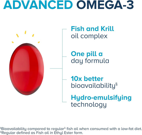 Qunol Advanced Omega 3 Krill and Fish Oil Complex, 250mg EPA & DHA, 10x Better Bioavailability, 90 Count