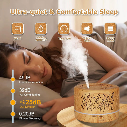 Diffusers for Essential Oils Large Room 600ml,Essential Oil Diffusers for Home with R/C,Cool Mist Humidifier,7 Colors Lights & 3 Mist Mode Waterless Auto Off for Office by Dongzhen