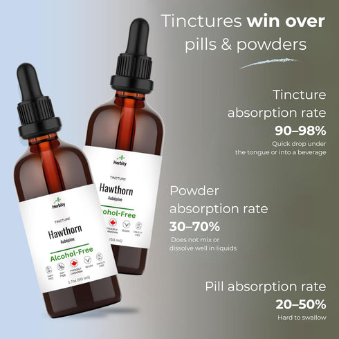 Herbity (1.7 Oz) Hawthorn Berry Herbal Tincture Liquid Extract, Hand Crafted Natural Medicine Remedies Herb Formula
