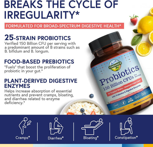 Terranics Daily Probiotics for Men & Women - 150 Billion 25 Strains, with Prebiotics & Enzymes, 60 Veggie Caps