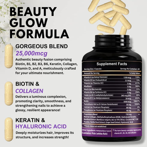 Biotin with Hyaluronic Acid, Collagen and Keratin – 25000 mcg Hair Growth Vitamins for Men and Women – Nails and Skin, USA Made, B1, B2, B3, B6, B7 Complex - 60 Capsules