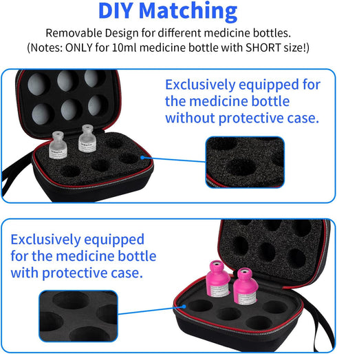Mviioe Insulin Vial Organizer Bag, Fridge Storage Carrying Case for 10ml Vial Short Size, Removable Design with 6 Slots