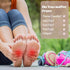 2 Pairs Memory Foam Insoles, Full-Foot Responsive Cushioning, Plantar Fasciitis Insoles for Women and Men