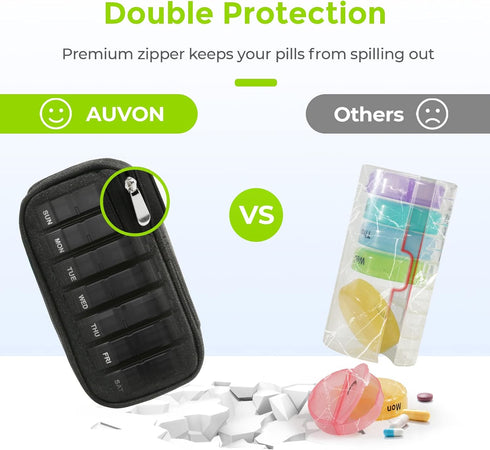AUVON Canvas Bag Travel Pill Organizer, Large AM/PM Weekly Pill Box with Portable Black Zipper Cloth Bag