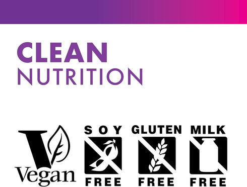 Bluebonnet Nutrition Earth Sweet Vitamin B6, B12, Plus Folic Acid Chewable Tablets, 60 Raspberry Flavor