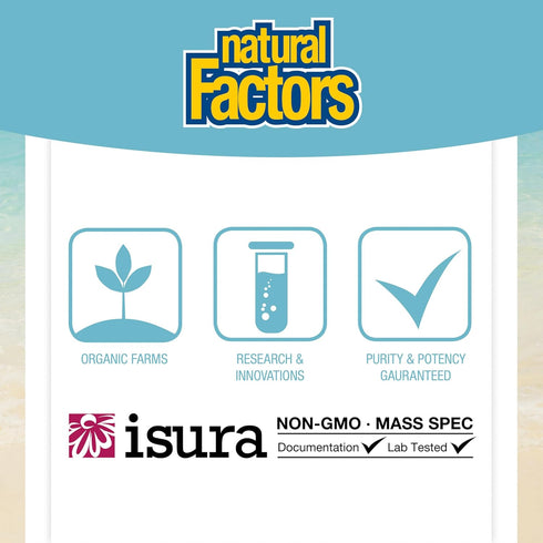 Natural Factors Stress-Relax Pharma GABA 250 mg - Non-Drowsy Stress Support for Relaxation & Mental Focus, 60 Capsules