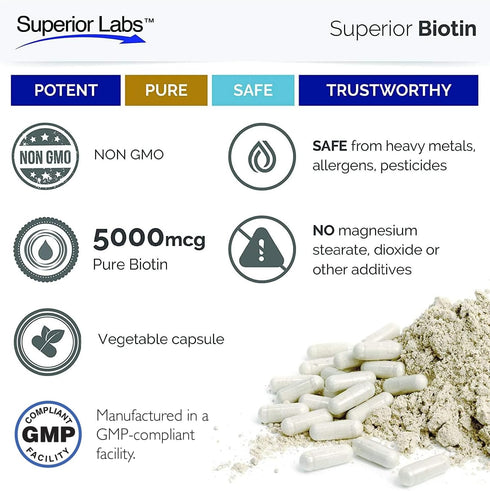 Superior Labs Natural Biotin Non-GMO Supplement for Hair, Nails, Skin, and Energy, 5000 mcg, 120 Vegetable Caps