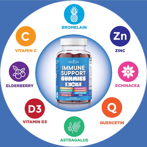 8 in 1 Immune Support Booster Supplement with Astragalus Root, Vitamin C and Zinc 50mg, Vitamin D 5000 IU, Turmeric