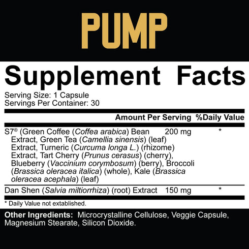 5% Nutrition Core Pump Caps | NO2 Nitric Oxide Booster Supplement Pills - All Natural Ultra Low Stim Preworkout (30