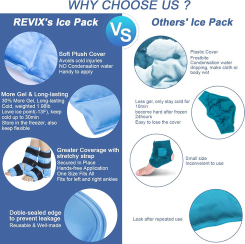 REVIX Ankle Foot Ice Pack Wraps for Injuries, Reusable Gel Cold Compression Therapy for Feet Pain Relief (2 Packs)