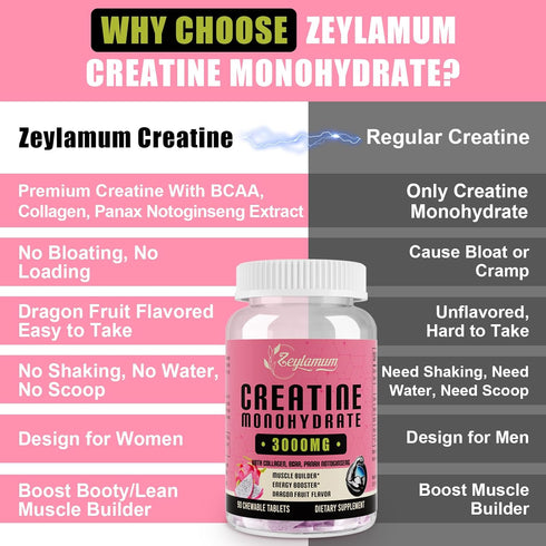 Creatine Monohydrate for Women, 3000 MG Creatine Supplement with Hydrolyzed Collagen, BCAA for Muscle Builder &