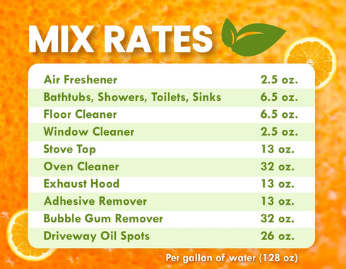 Premium Cold Pressed Orange Oil Concentrate - 32 oz (D-Limonene) - All-Natural Citrus Cleaner and Degreaser