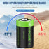 1/2 AA Size LS 14250 ER14250 3.6 Volt 1200 mAh Lithium Batteries, 4 Pack, Compatible with Dogwatch Collar