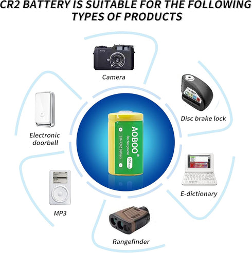 SULLMAR CR2 3vBattery, CR2 3V CR2 3.0V Set (2pcs Set) Battery Rechargeable Long Life, Battery Smart Low Self-Discharge